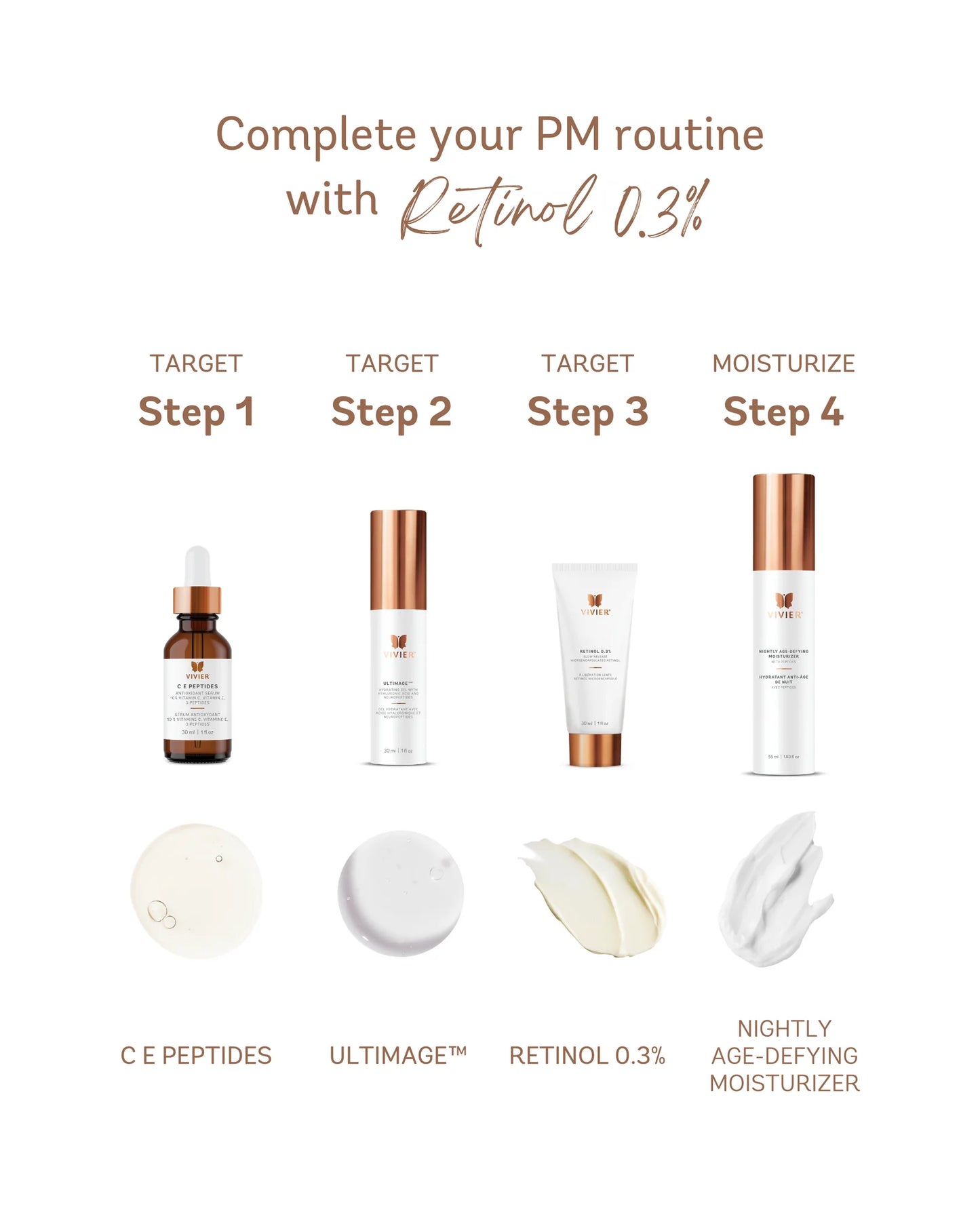 Vivier Retinol 0.3%