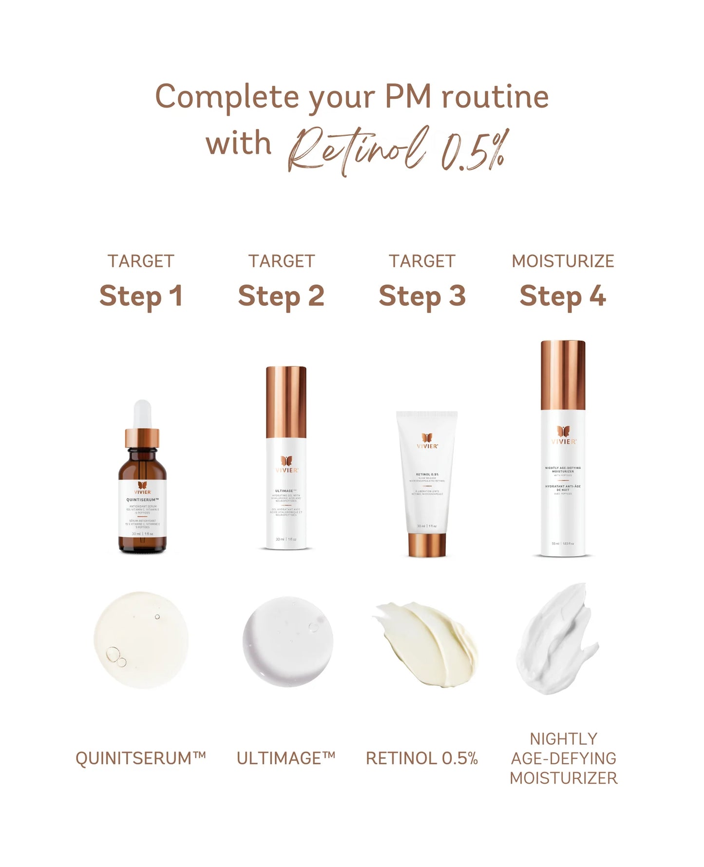 Vivier Retinol 0.5%