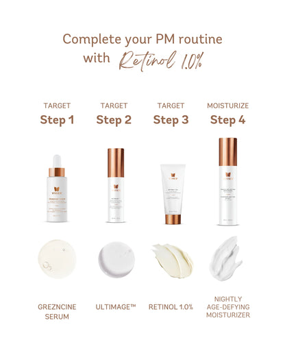 Vivier Retinol 1.0%